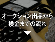 オークション出品から換金までの流れ